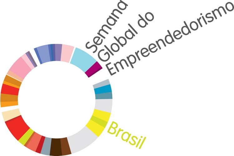 Semana Global do Empreendedorismo tem mais de 1,3 mil eventos cadastrados