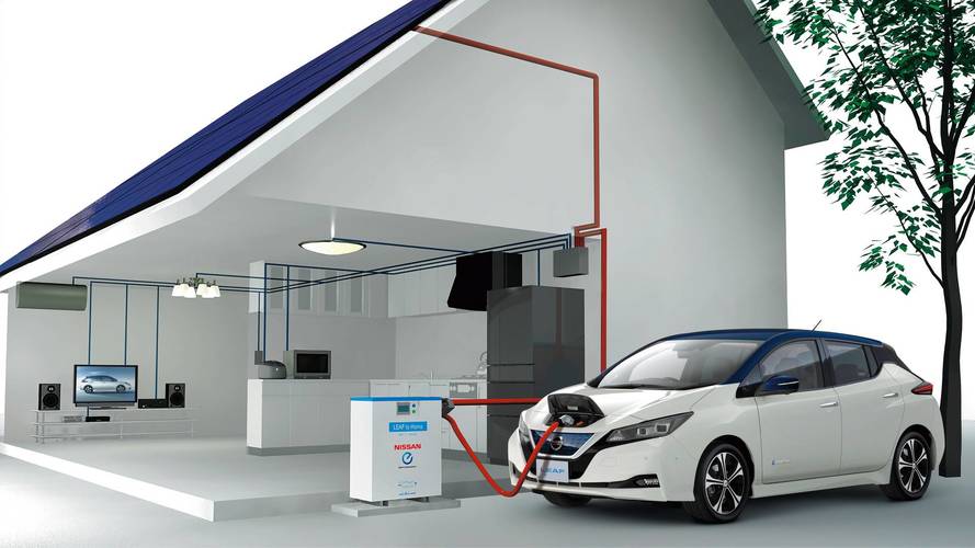 Proprietários do novo Nissan Leaf no Japão terão painéis solares gratuitos