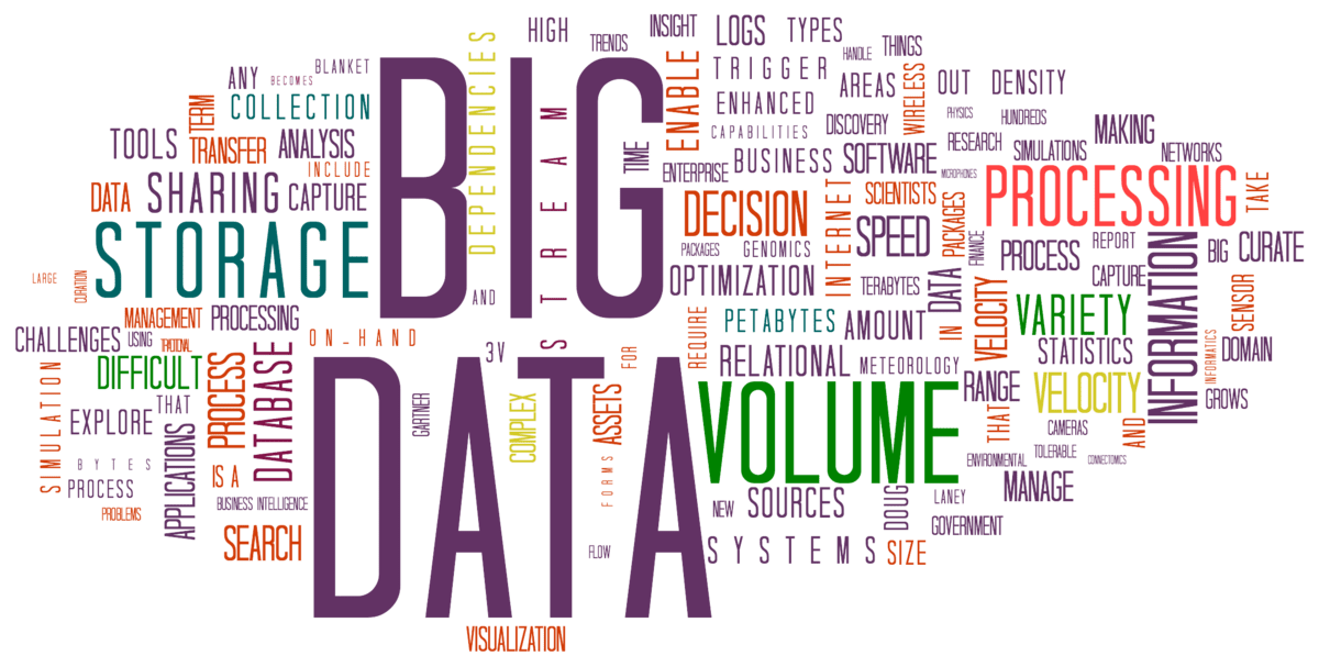 Data4Good: Campus Party Natal terá hackaton focado em problemas sociais