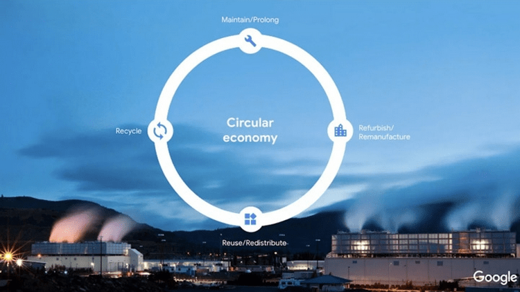 Por que a Google e o mundo dos negócios estão adotando a economia circular?